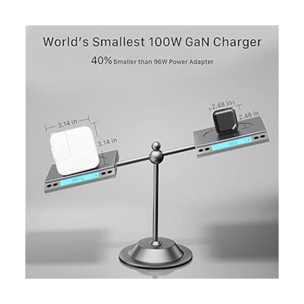 INVZI Cargador multipuerto USB C de 100 W GaN III con_3
