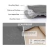 EasyGoing Funda de cama para perro 100 impermeable