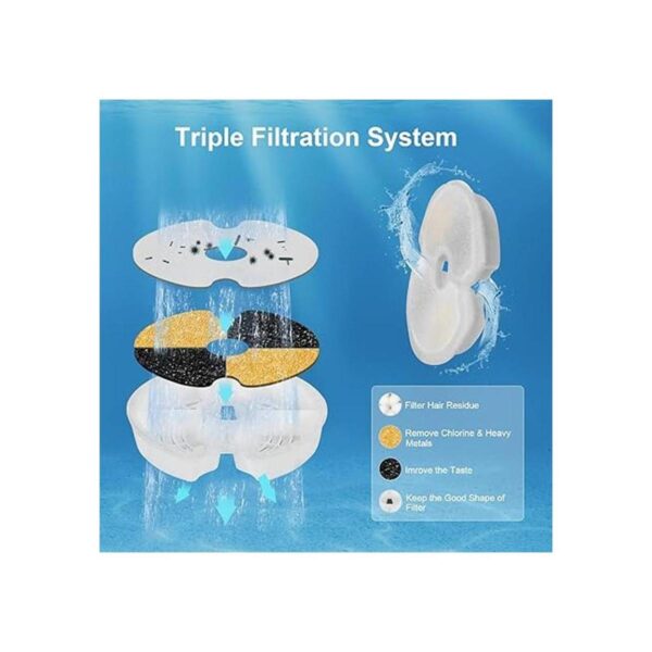 NautyPaws Filtros de fuente de agua para gatos 8 paquetes_4