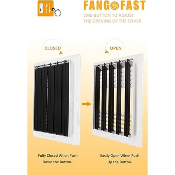 FanGoFast Registro de techo ventilación de techo ABS de_5
