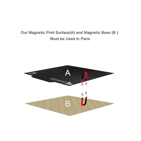 IdeaFormer3D 3 piezas de superficie magnética 12.205 x_3