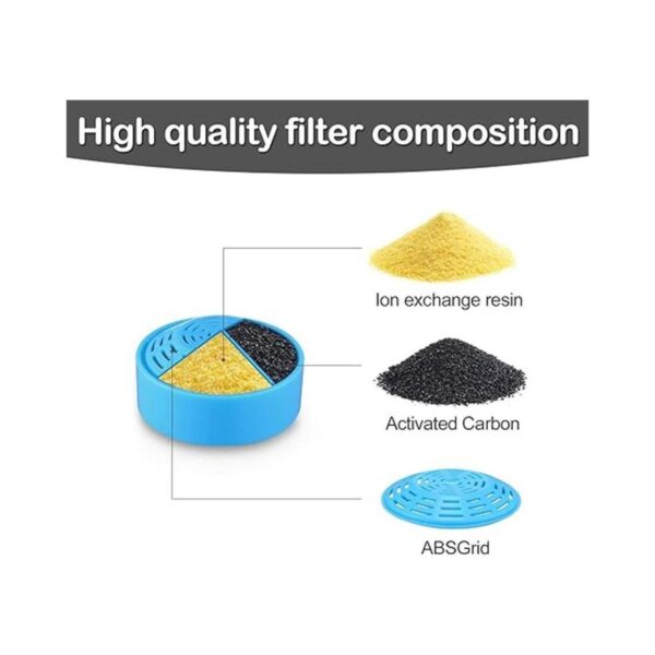 Filtro de repuesto para fuente de agua Cat se utiliza para