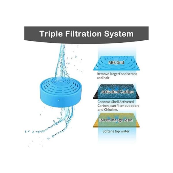 Filtro de repuesto para fuente de agua Cat se utiliza para