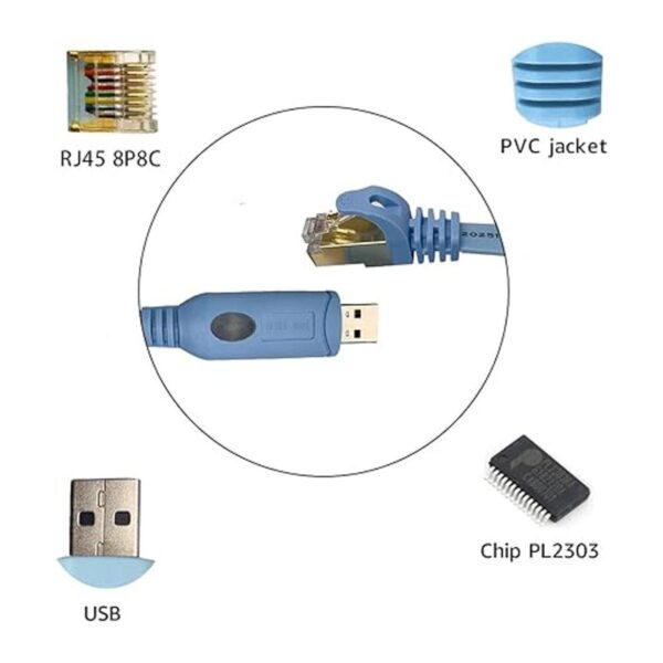 DSD TECH SHRJ45P Cable USB a consola con chip PL2303RA_2