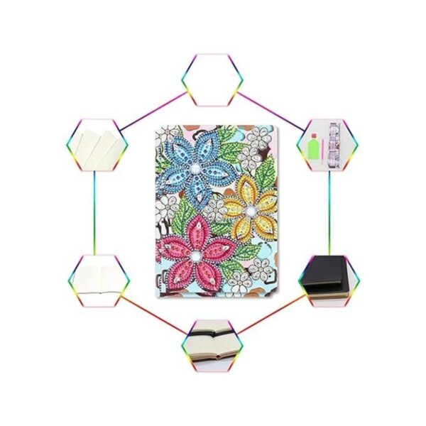 Kits de cuadernos de pintura de diamantes 5D cubierta de_6