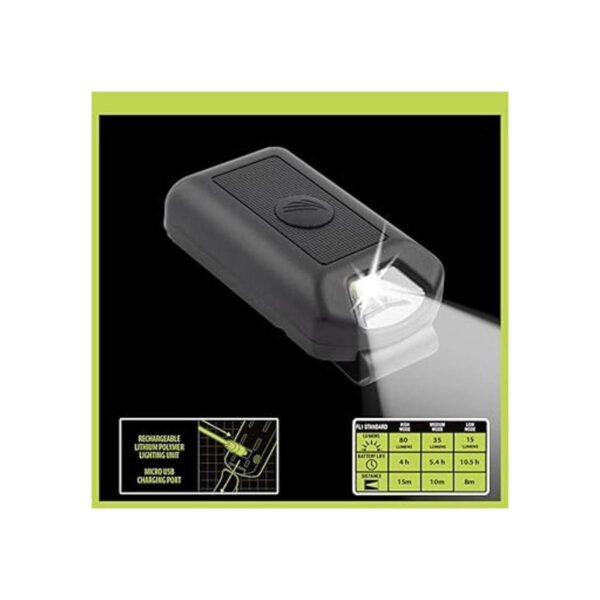 Panther Vision POWERCAP Sombrero Clip On Lámpara_3