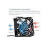 GDSIME AXIAL 8025 nuevo ventilador para muffins 110 V_4