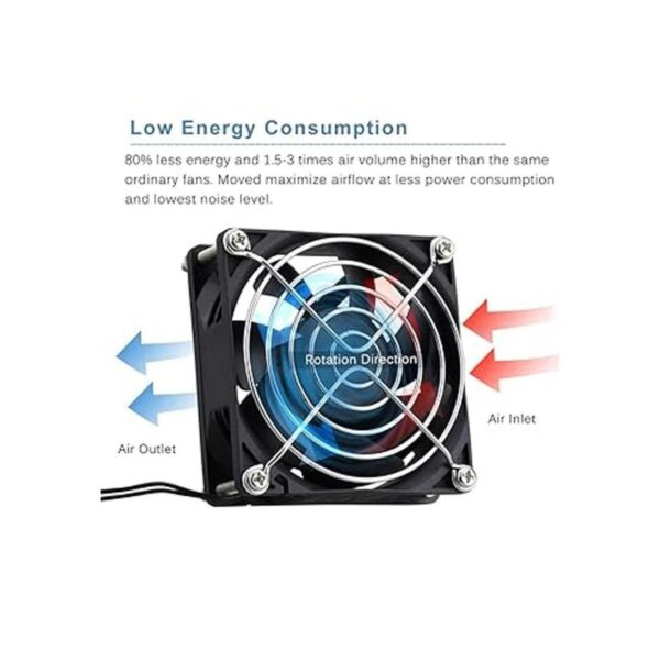 GDSIME AXIAL 8025 nuevo ventilador para muffins 110 V_4