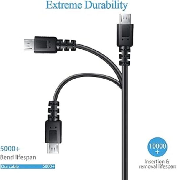 Micro cargador para altavoz Bluetooth Bose SoundLink Color_3