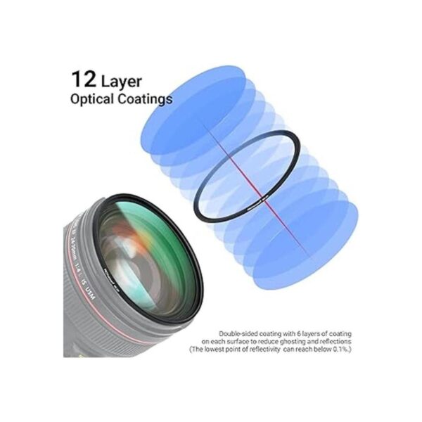 PROfezzion Filtro UV multicapa de 2.638 in filtro de_2