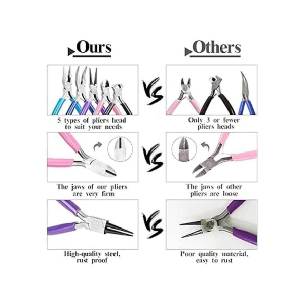 Juego de 5 alicates de joyería herramientas para hacer