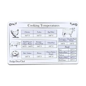 Imán para la temperatura de la cocina de la puerta del_1