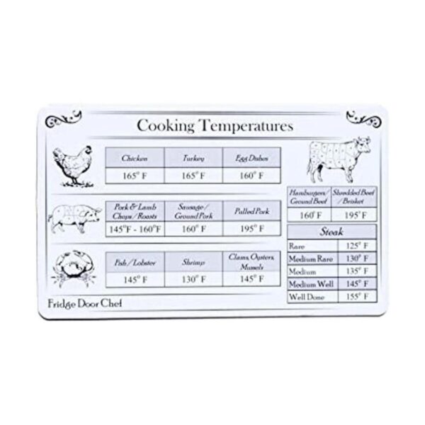 Imán para la temperatura de la cocina de la puerta del_1