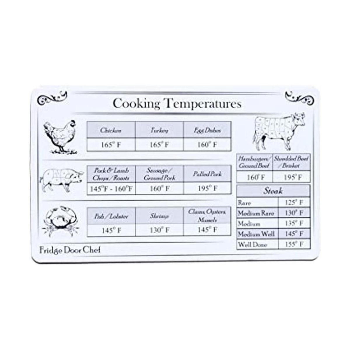 Imán para la temperatura de la cocina de la puerta del
