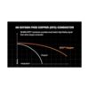 DUKABEL Cable divisor de auriculares largo 4 pies3.9_6