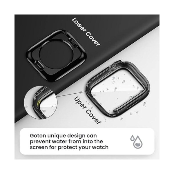 Goton Funda protectora de pantalla impermeable para Apple_5