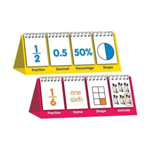 Junior Learning JL454 Fractions Flips Multi_1