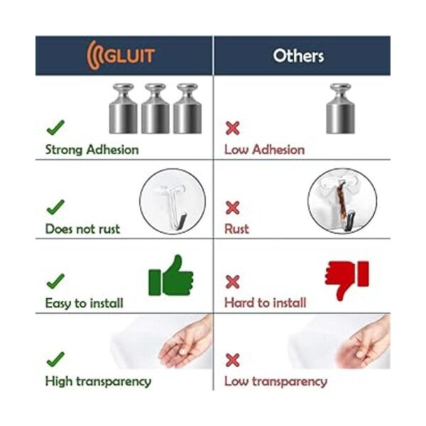 GLUIT Ganchos adhesivos para colgar ganchos de pared_4