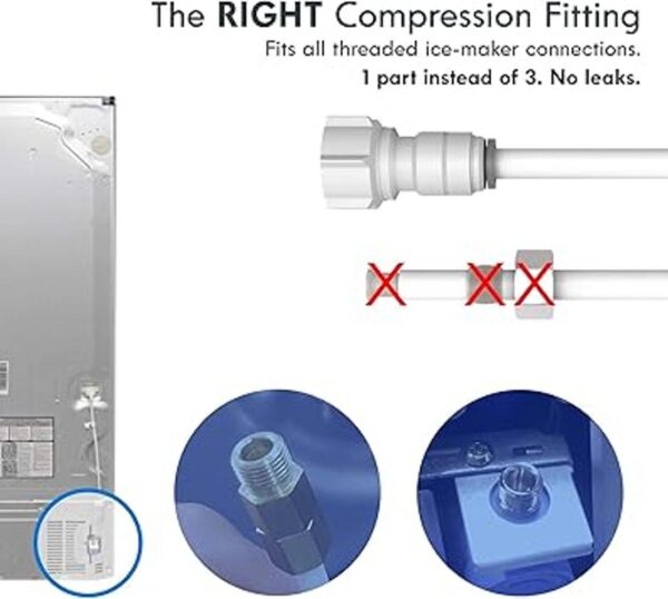 Drinkpod Kit de línea de agua para máquina de hielo. Kit_3
