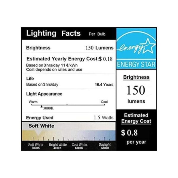 EBD Lighting Bombillas LED G4 15 W 8 unidades_4