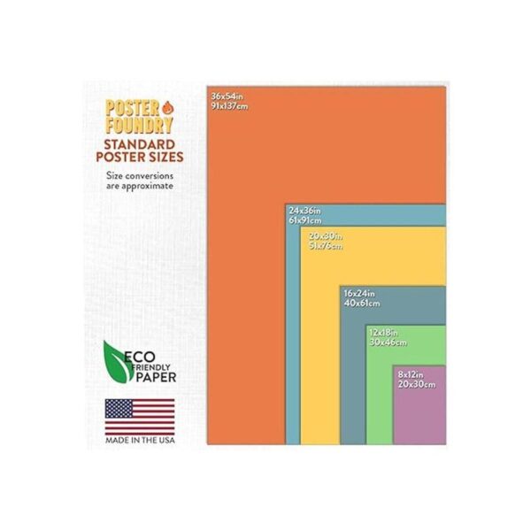 Gráfico de clasificación de manos de póquer ganador_2