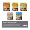 Juno 4BEMW SWW5 90CRI M6 ESeries LED empotrable borde_6