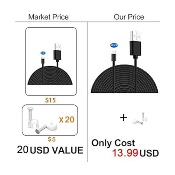 MOYEEL Cable de extensión de alimentación de 42.5 pies_3