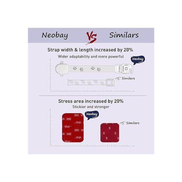 Neobay Pestillo ajustable para mascotas para puerta con