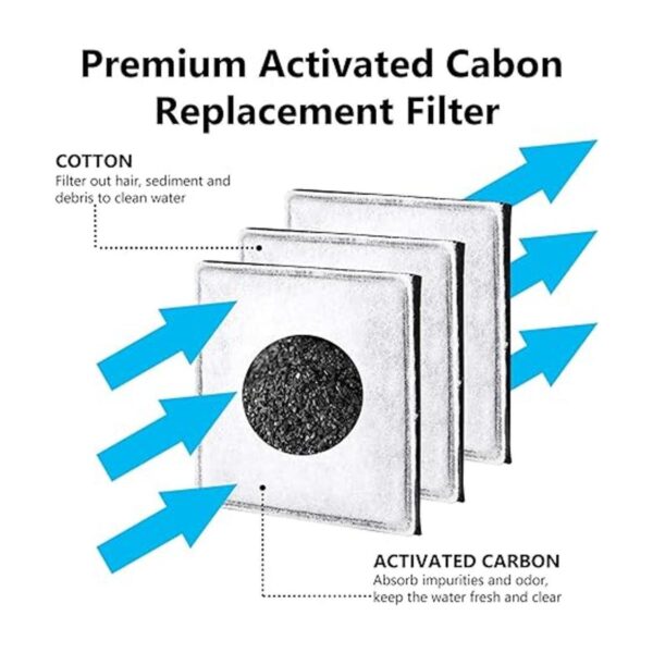 MyfatBOSS filtros de carbono de repuesto filtros de agua