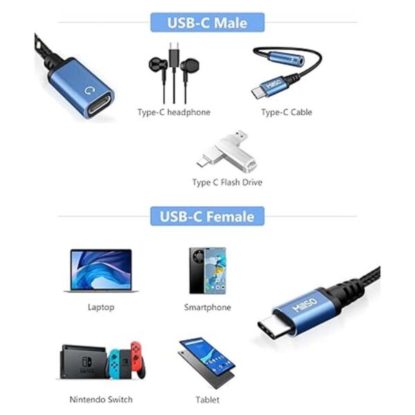 MillSO Cable de extensión USB C de 3.9 ft tipo C macho a_4