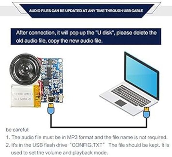 Módulo de sonido de PCB grabable MP3 con control de botón_4