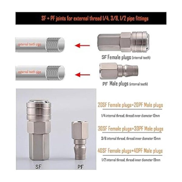 LBY Quick Coupler Juego de 6 compresores de aire tipo C