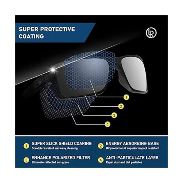 LenzReborn Lente Polarizada Reemplazo para Oakley Fast_3