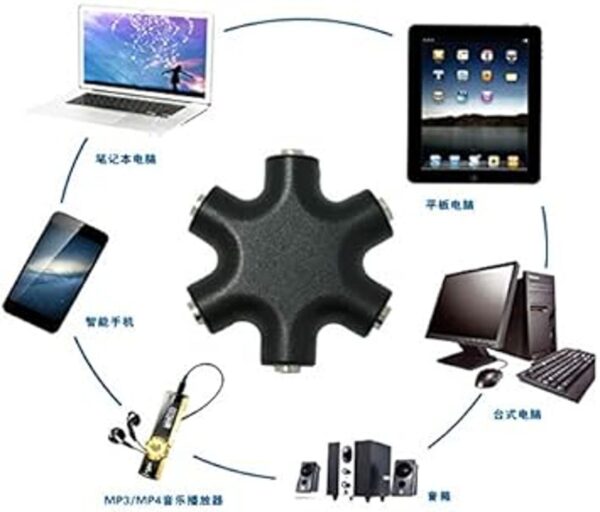 MAOYE Conector divisor de audio multiauricular de 5 vías_2