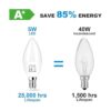 ORALUCE Bombillas LED para candelabro E12 equivalente a_2