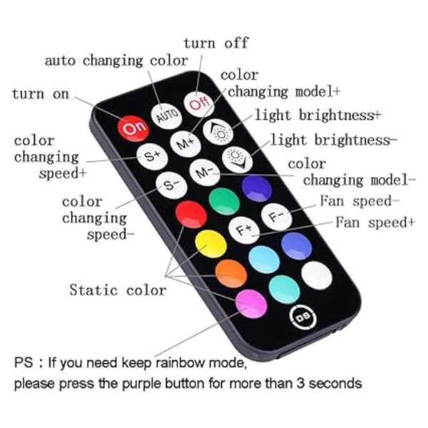 Controlador de sincronización LED con ventilador RGB DS_2