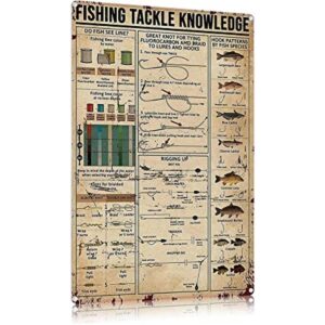 Letrero de metal retro vintage de lata para pesca con