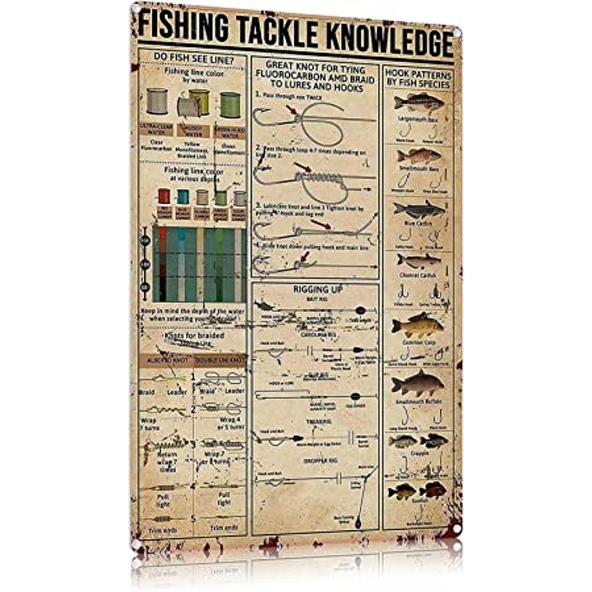 Letrero de metal retro vintage de lata para pesca con