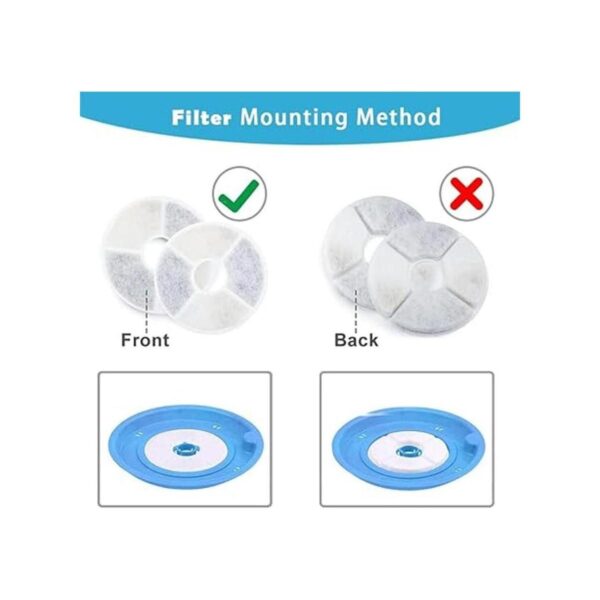 PK.ZTopia Paquete de 8 filtros de fuente de agua para