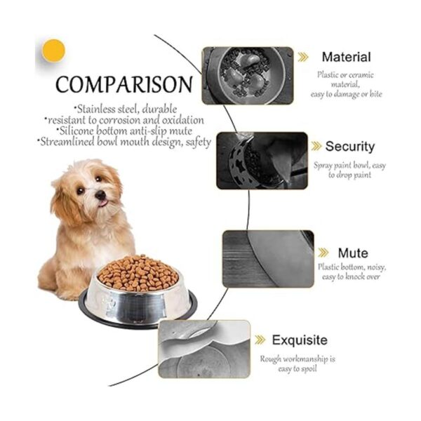 Hamiledyi Cuenco de acero inoxidable para perros y gatos