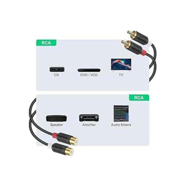 JD Cable de extensión RCA cable RCA chapado en oro serie_3