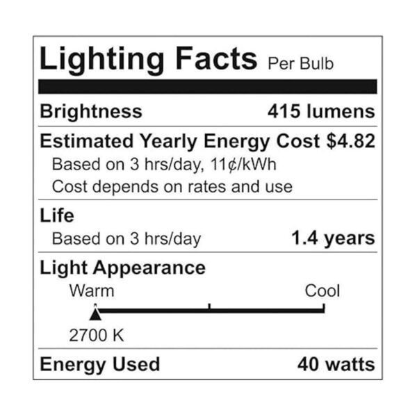 GE wef 15206 Luz transparente para electrodomésticos de_3