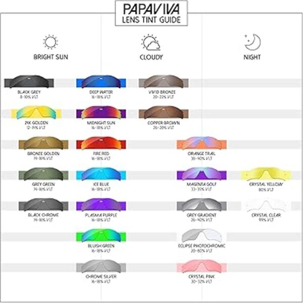 PapaViva Lenses Replacement Screwdriver for Oakley_5
