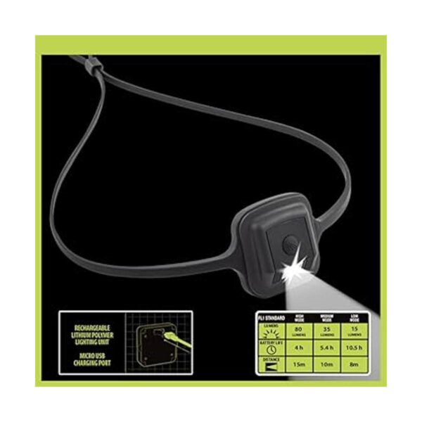Panther Vision Lámpara LED GUMBI Faro LED recargable_3