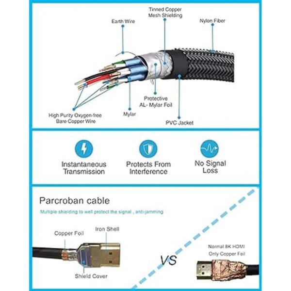 Pacroban Cable HDMI de 8K 48Gbps de ultra alta velocidad_3