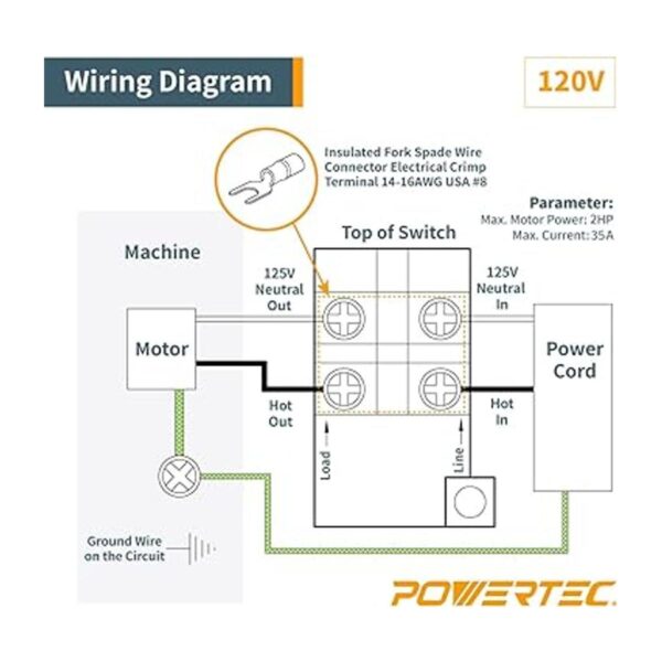 POWERTEC 71652 Interruptor de encendidoapagado monofásico