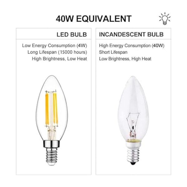 PIFUT Bombilla LED E14 regulable 110 V 300 lúmenes_4