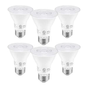 PAR20 Bombillas LED con certificación UL bombilla_1