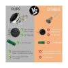Ostritec Paquete de 8 luces solares para botellas de vino_2