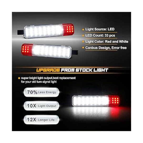 NDRUSH Luces interiores LED para panel de puerta luz de_2